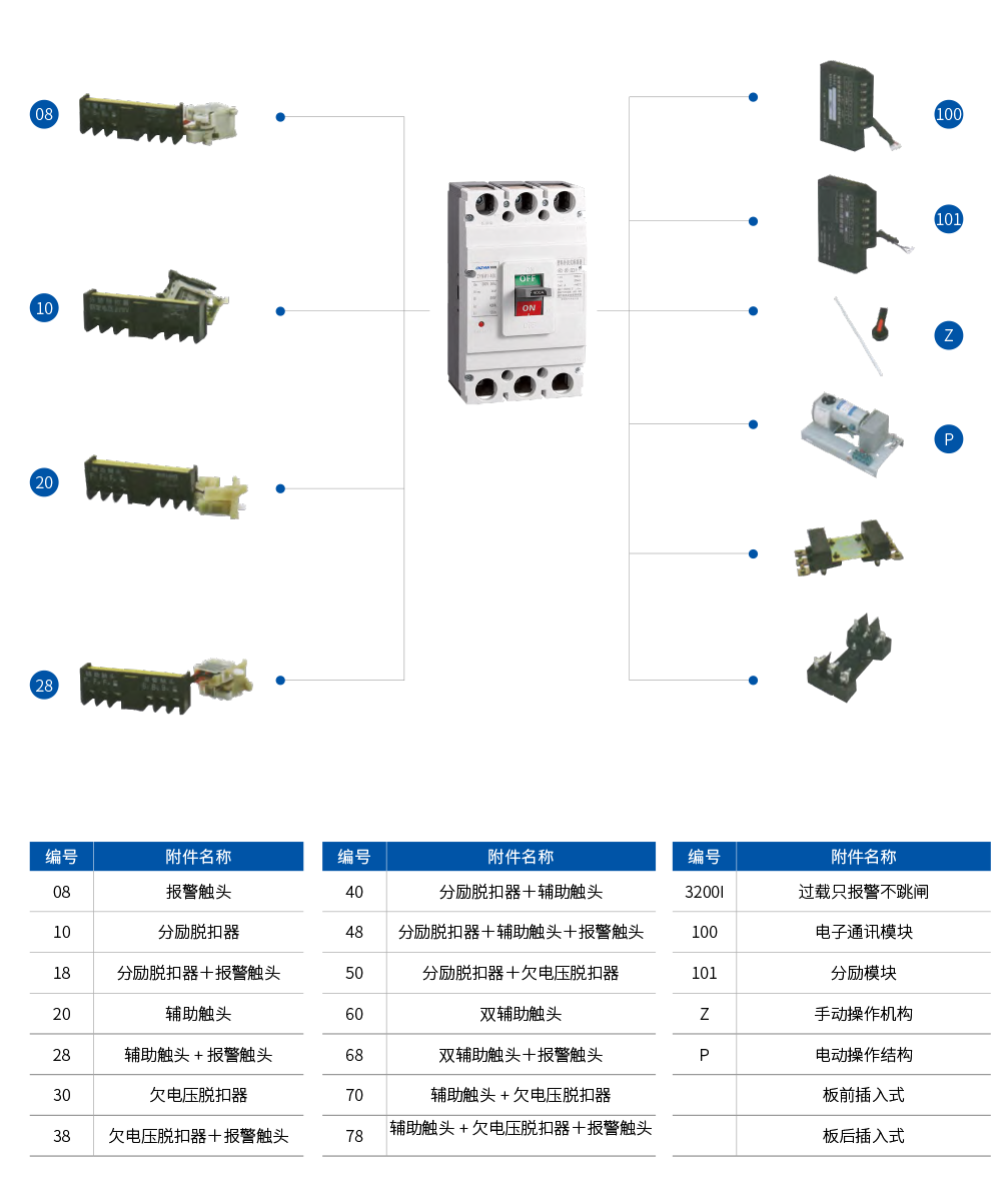 塑壳断路器附件.png