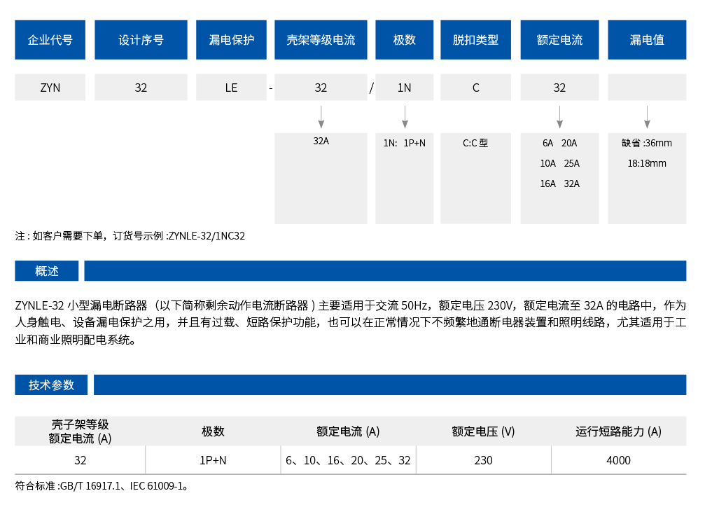 ZYNL-32( 大电流) 小型漏电断路器-2.png