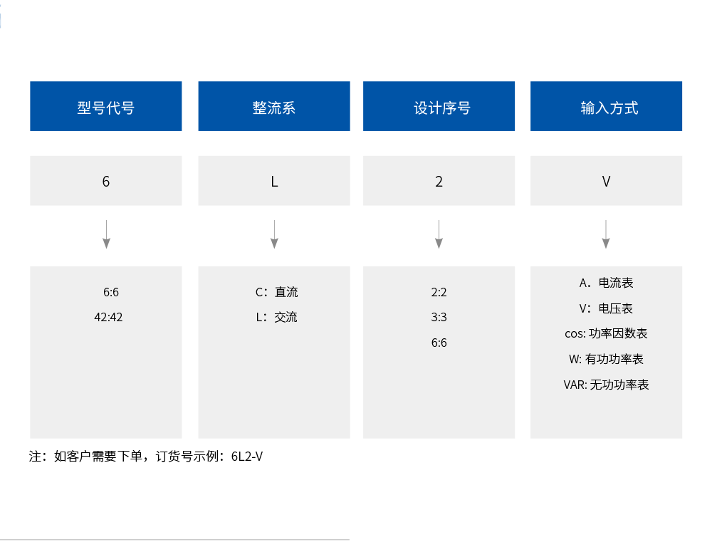 6L2 42L6指针式仪表-2.png